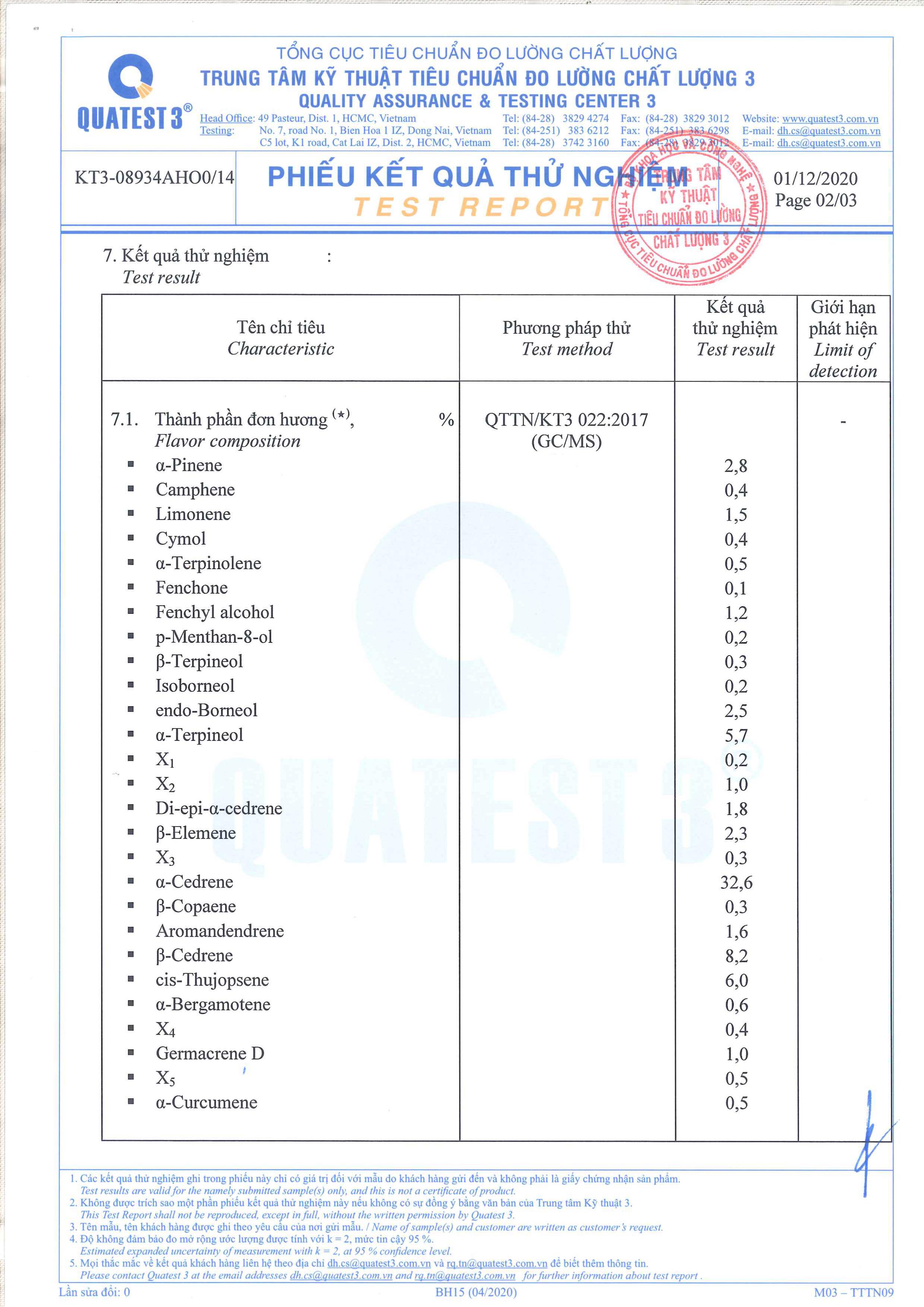 Bản kiểm nghiệm GCMS tinh dầu ngọc am Befine 2