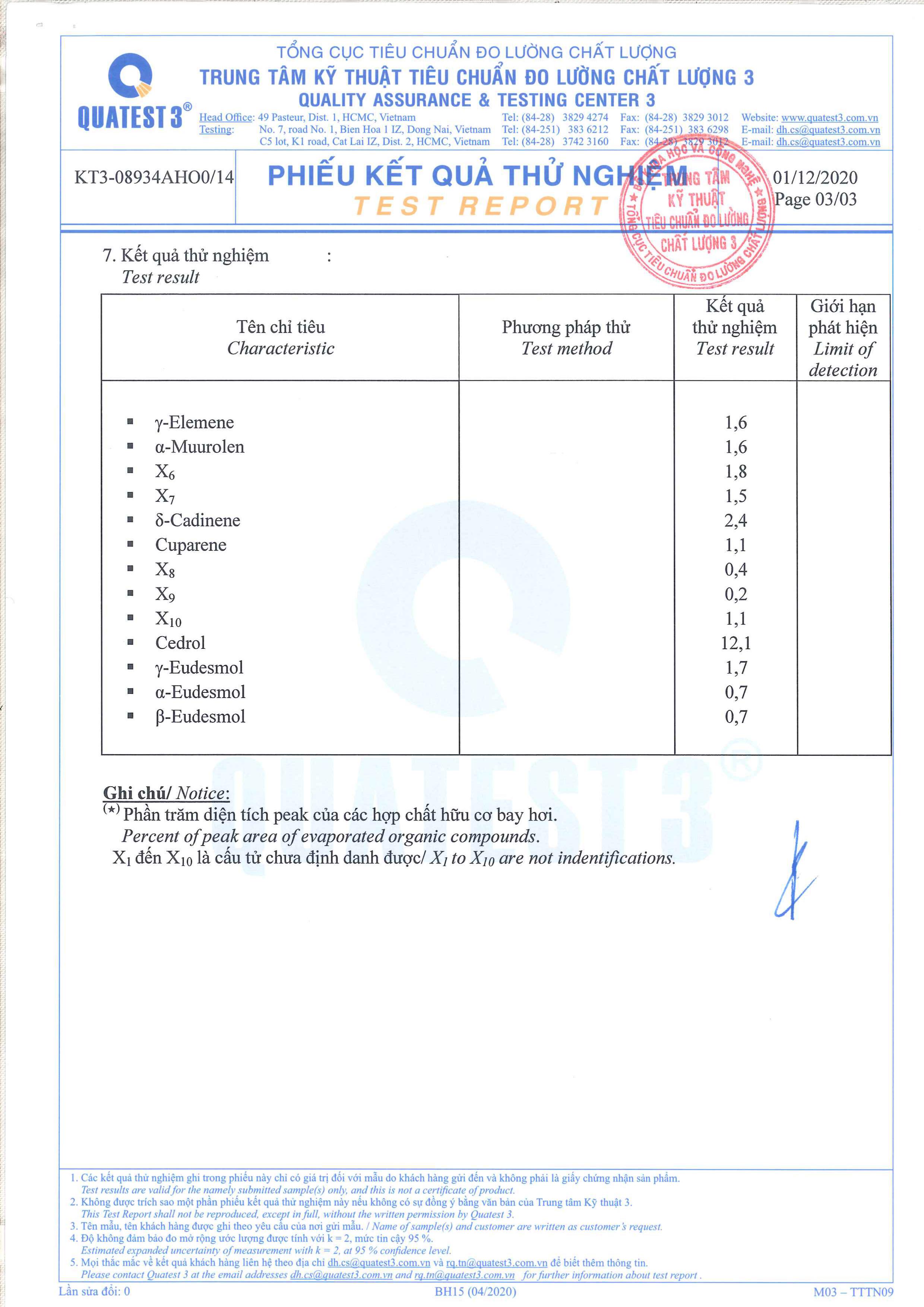 Bản kiểm nghiệm GCMS tinh dầu ngọc am Befine 3