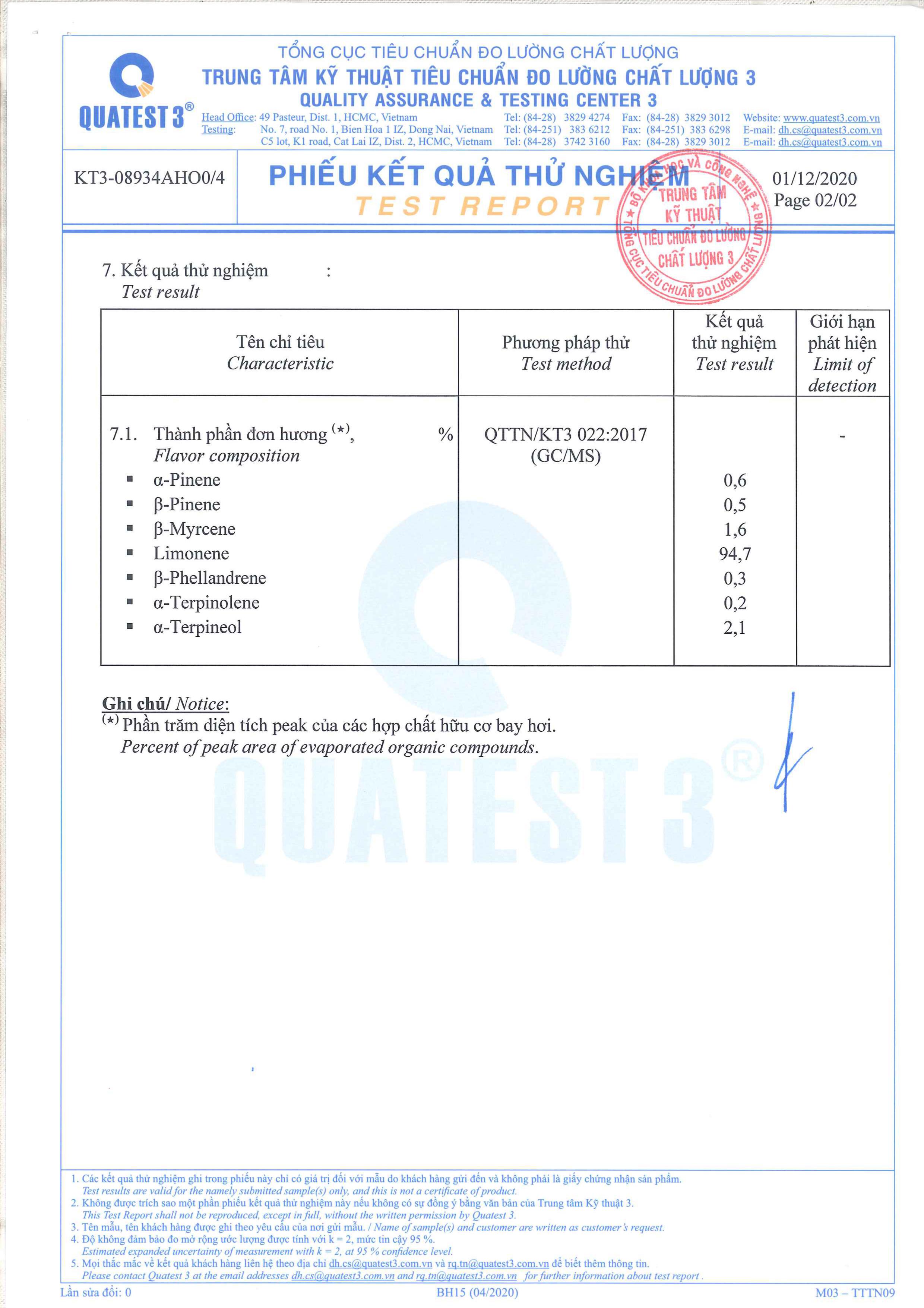 Bản kiểm nghiệm GCMS tinh dầu quất Befine