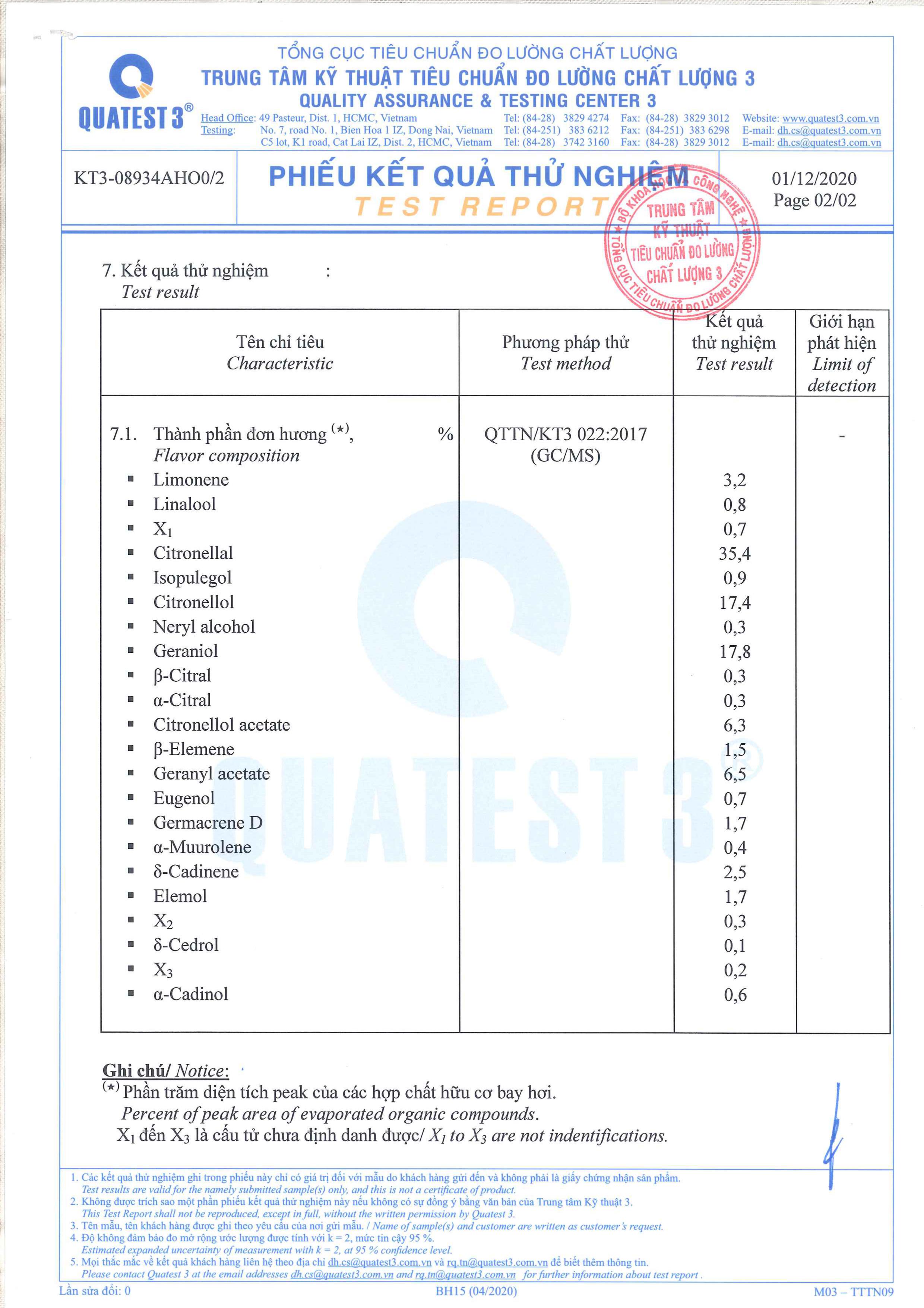 Bản kiểm nghiệm GCMS tinh dầu sả Java Befine 2