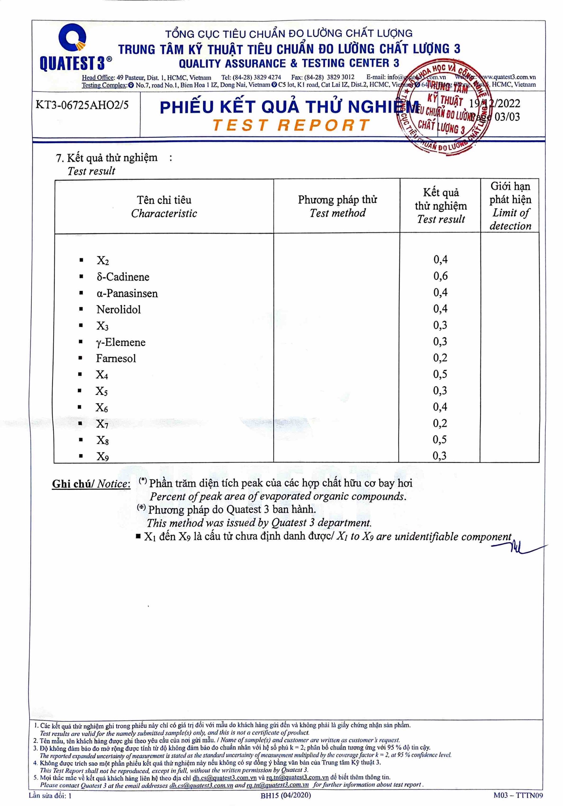 Bản kiểm nghiệm GCMS tinh dầu gừng Befine 3