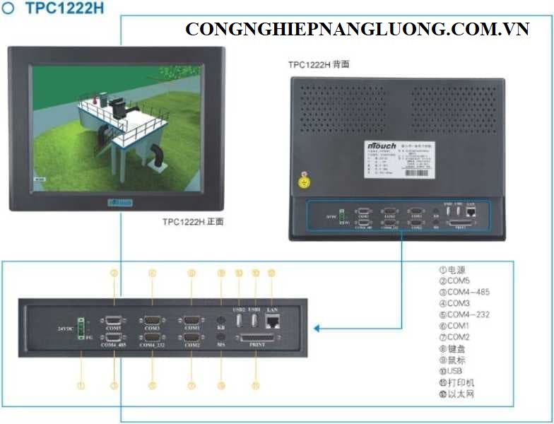man-hinh-hien-thi-tpc1222h