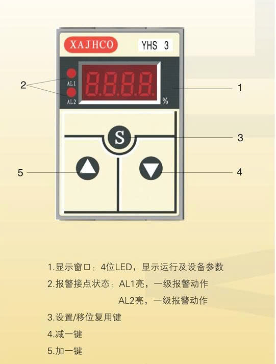 bo-dieu-khien-giam-sat-nuoc-lan-dau-yhs-3