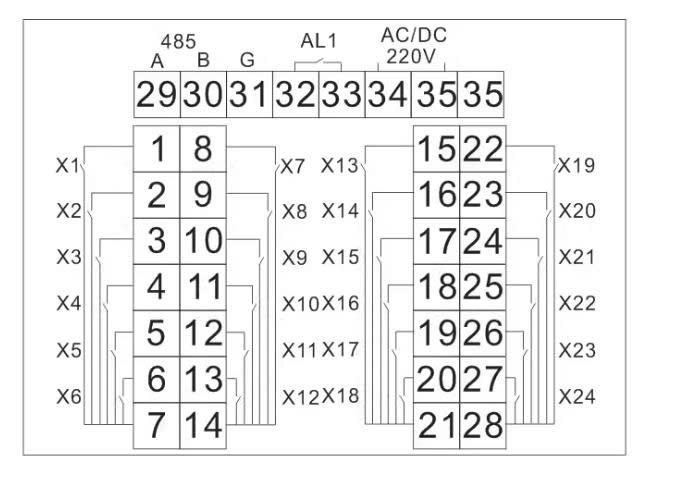 thiet-bi-bao-ve-tin-hieu-chot-cat-24-kenh-dong-zjx-3j