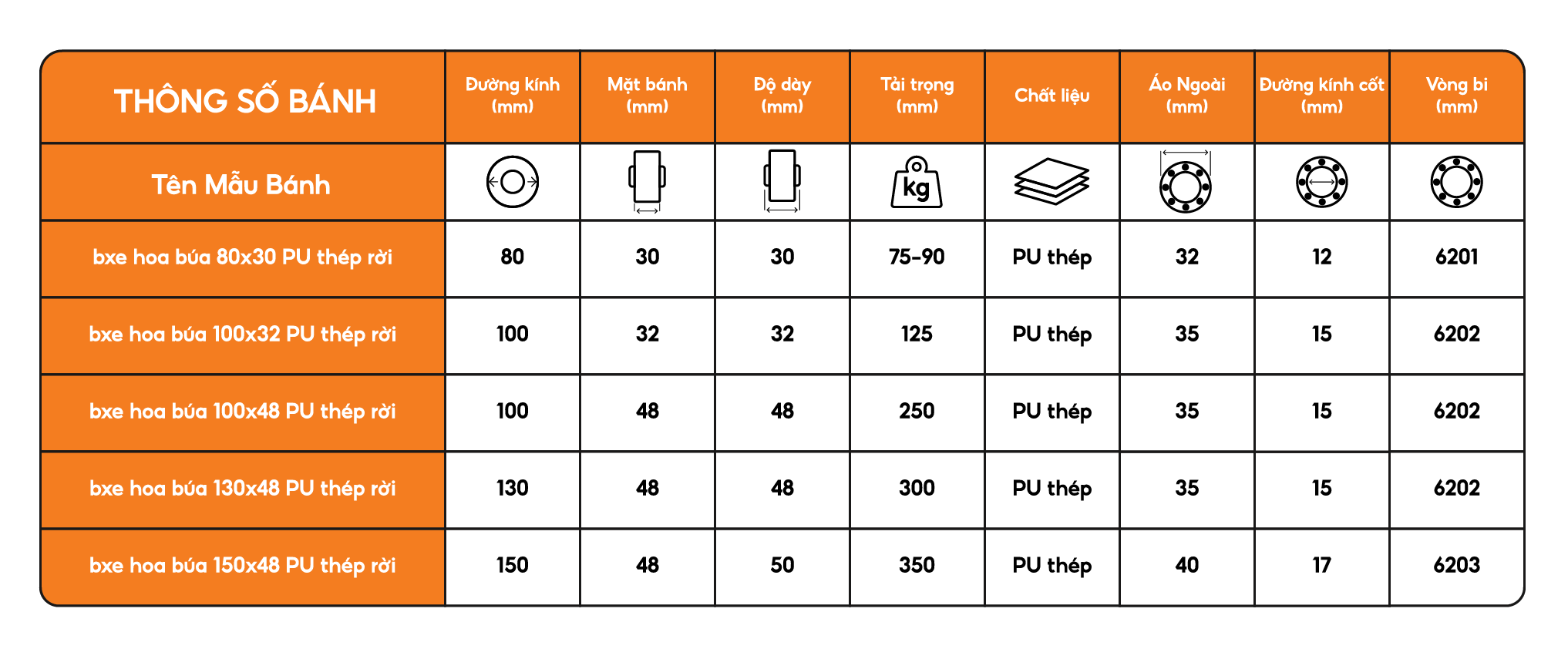 hb-pu-thep-roi-01.png?v=1711359792660