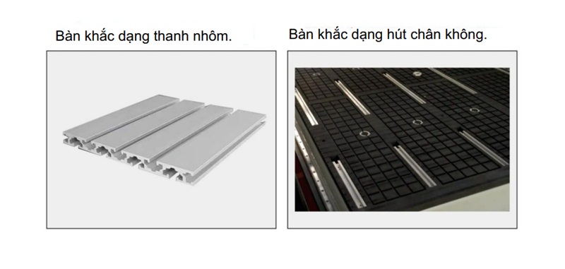 các dạng bàn của máy khắc kim loại khổ lớn