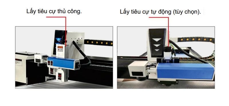 sự khác nhau giữa lấy tiêu cự tự động và thủ công
