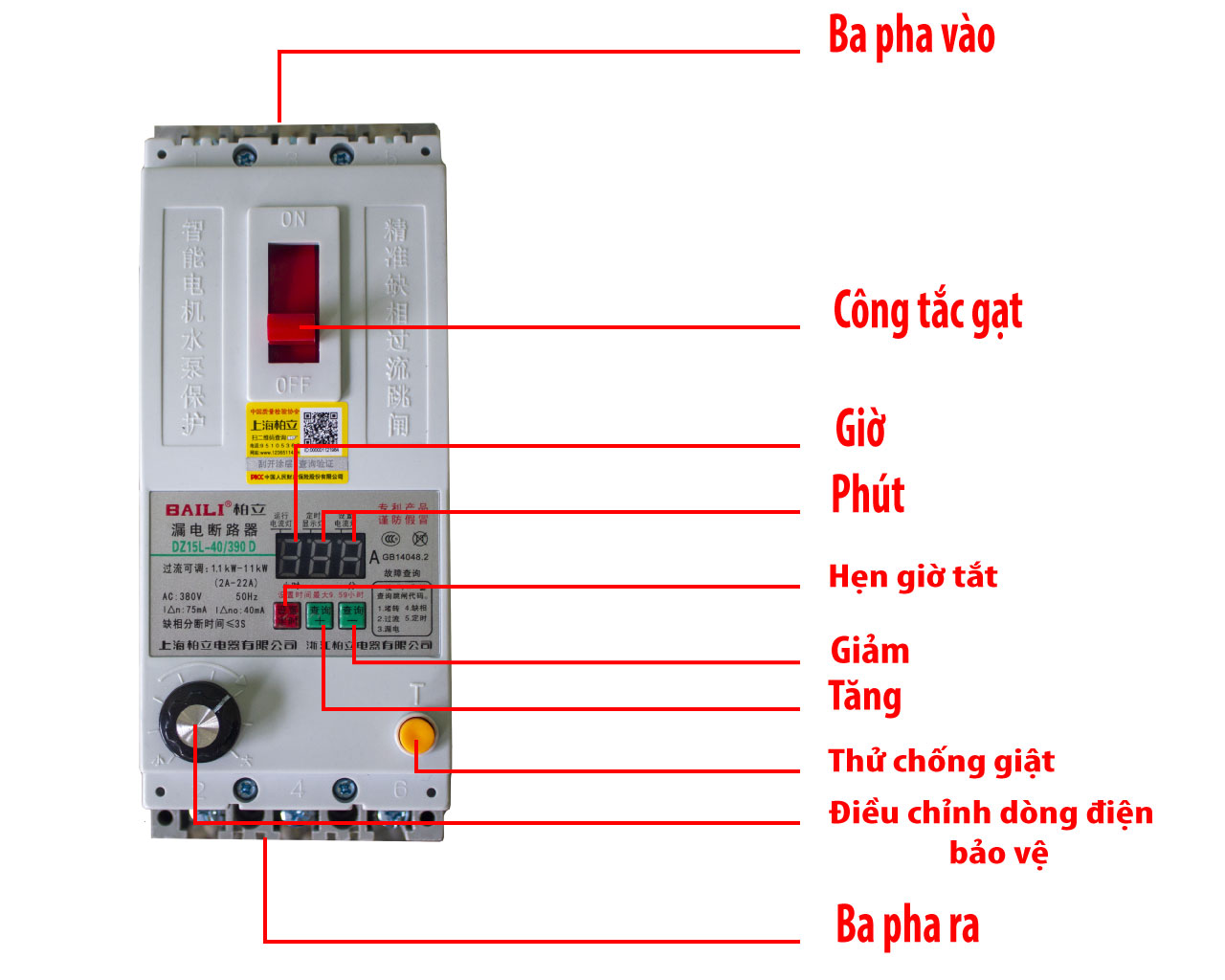 Chong-mat-pha-Baili