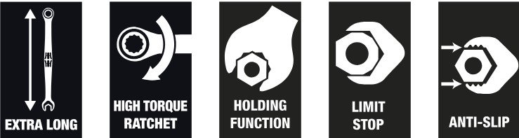 Wera Joker 6007 Different Points