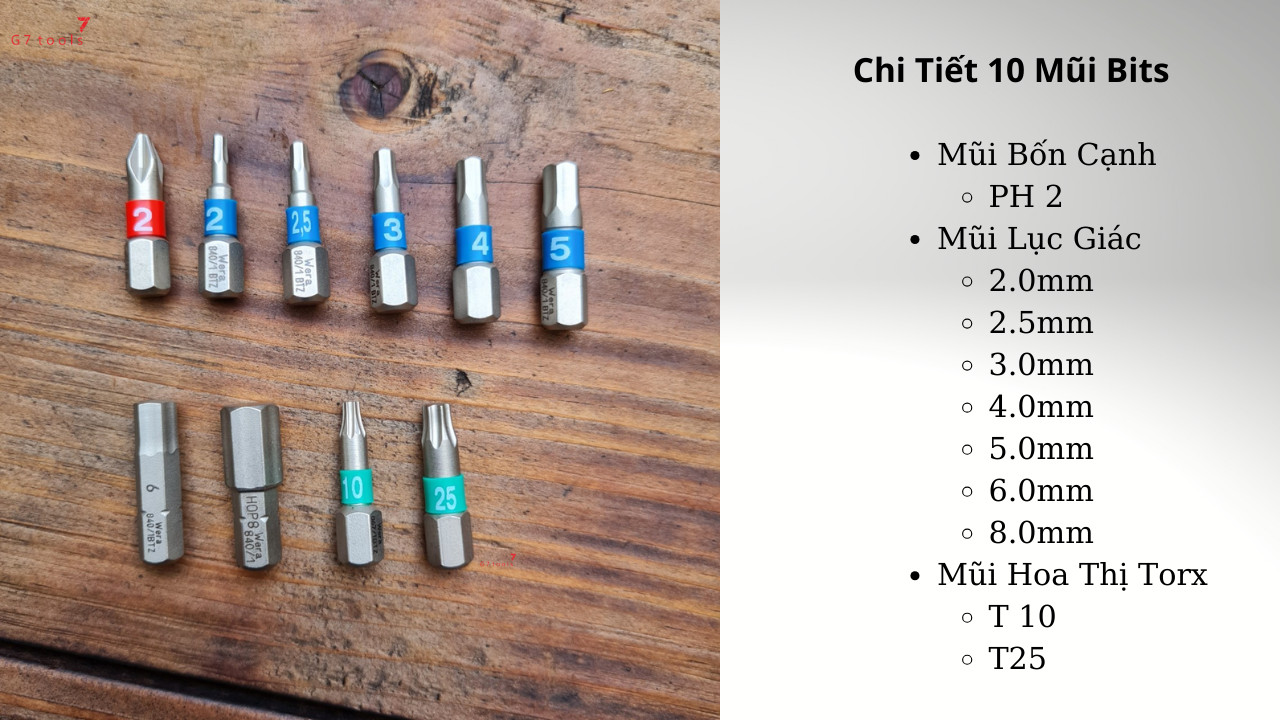 Wera Tool Bike Rebel 17 chi tiết G7 Tools