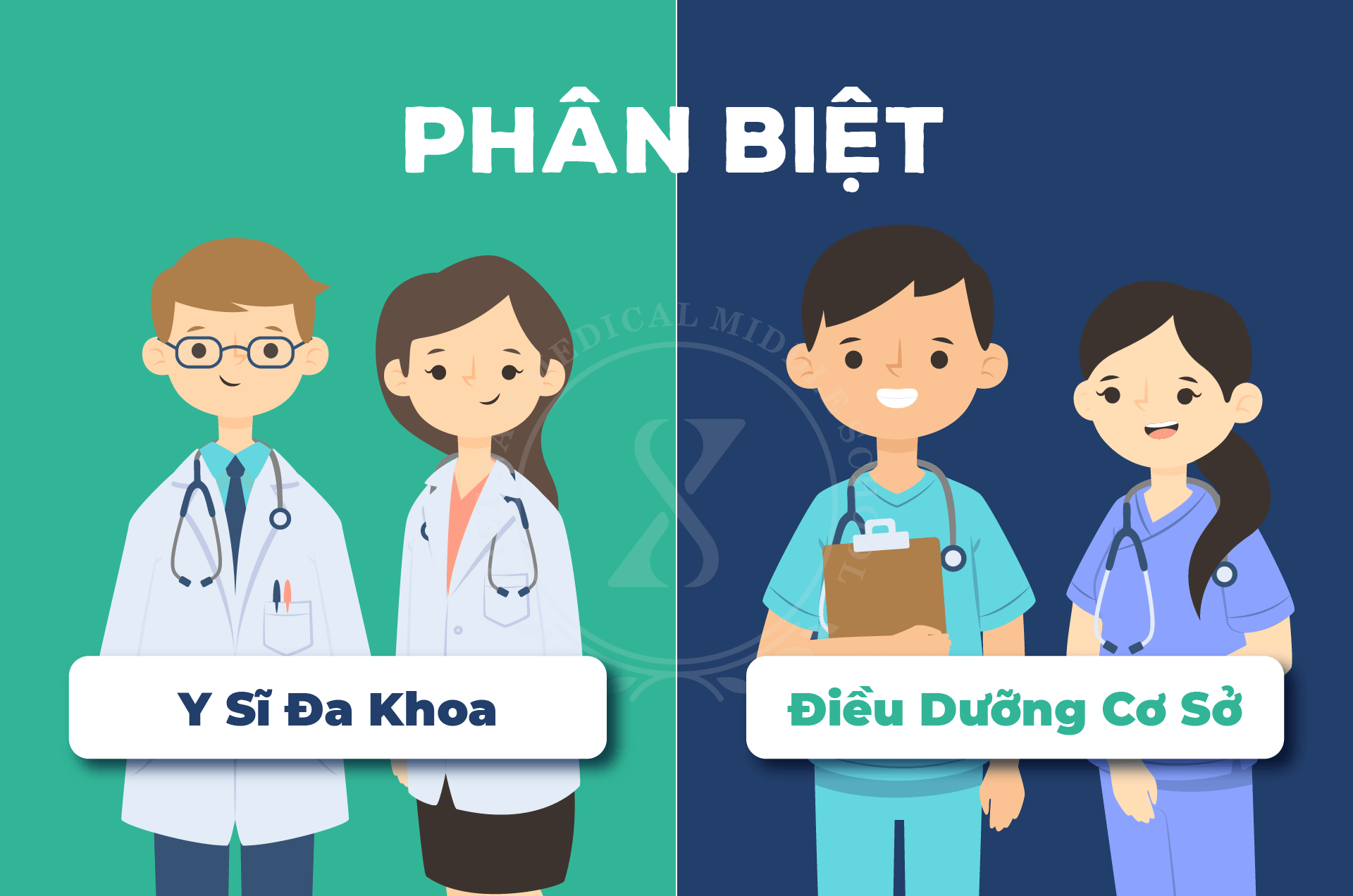 Phân Biệt Sự Khác Nhau Giữa Y Sĩ Đa Khoa Và Điều Dưỡng Cơ Sở