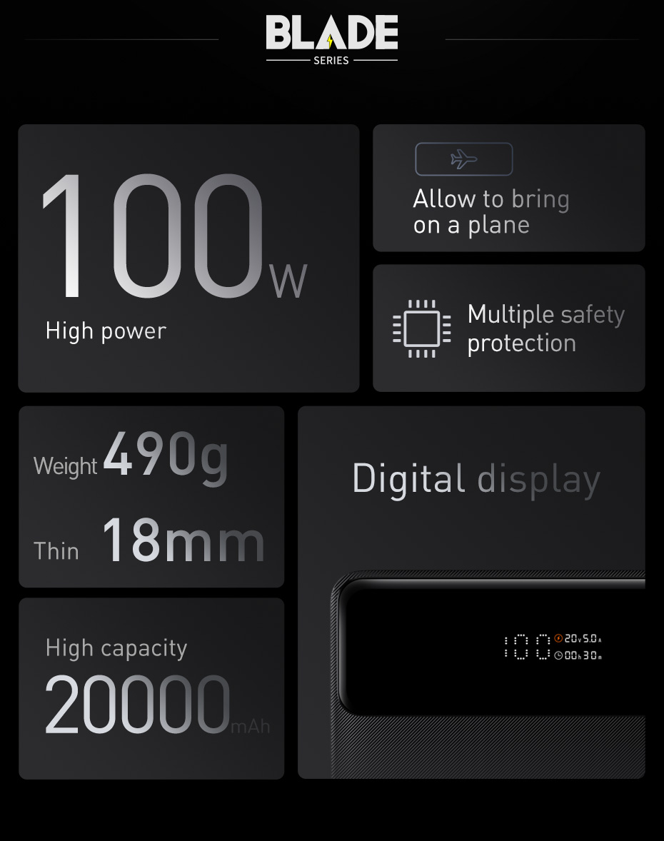 Pin dự phòng sạc siêu nhanh Baseus Blade High Power Power Bank 20000mAh 100W