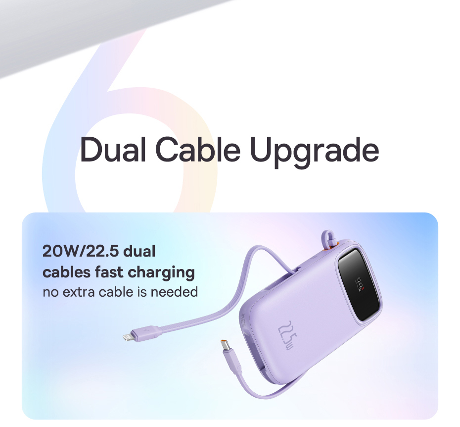 chube Pin Sạc Dự Phòng OS-Baseus Qpow2 kèm 2 cáp 30w 20.000mAh