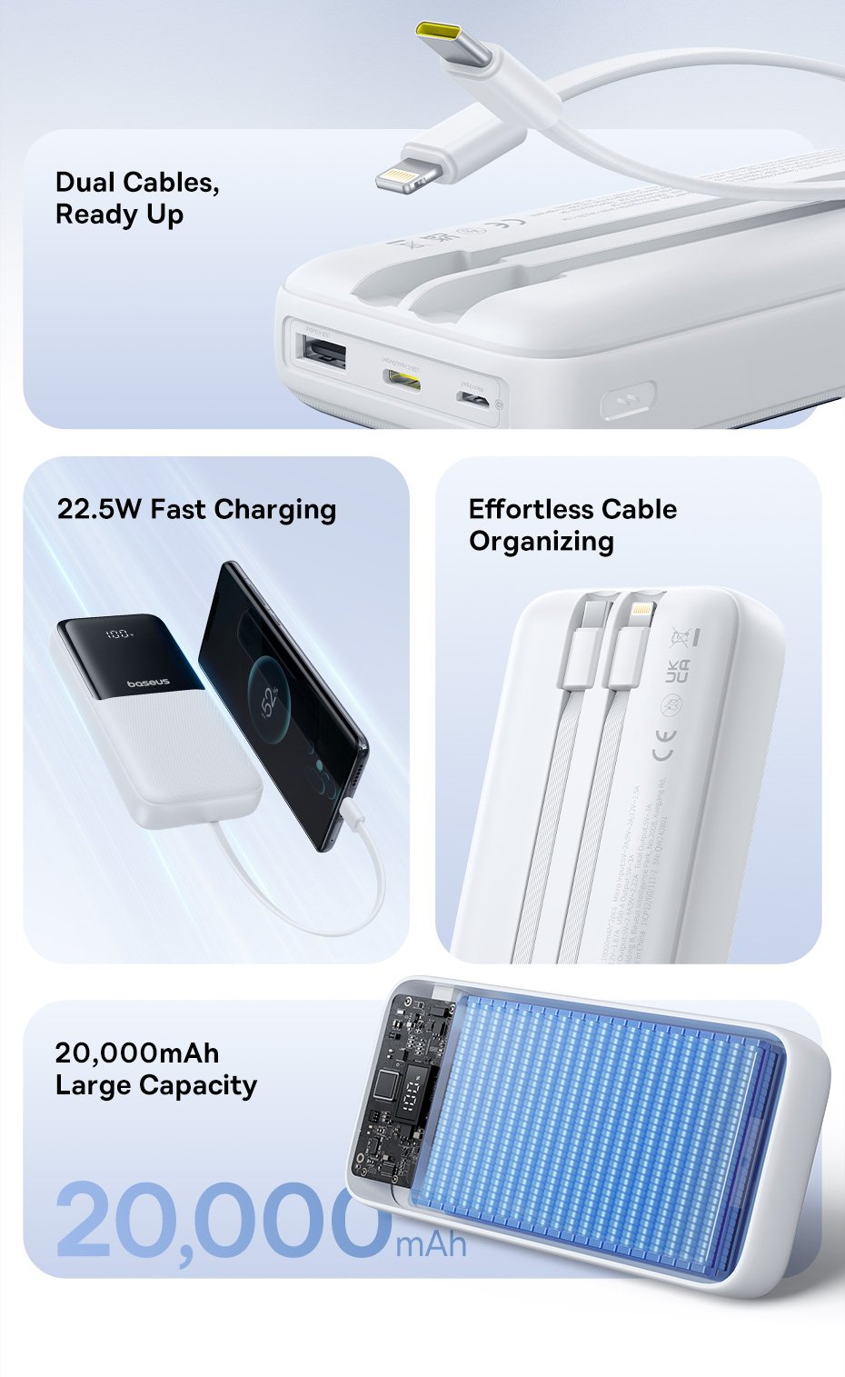 chube Pin sạc dự phòng Baseus Lipow Dual-Cable 22.5W 20000mAh