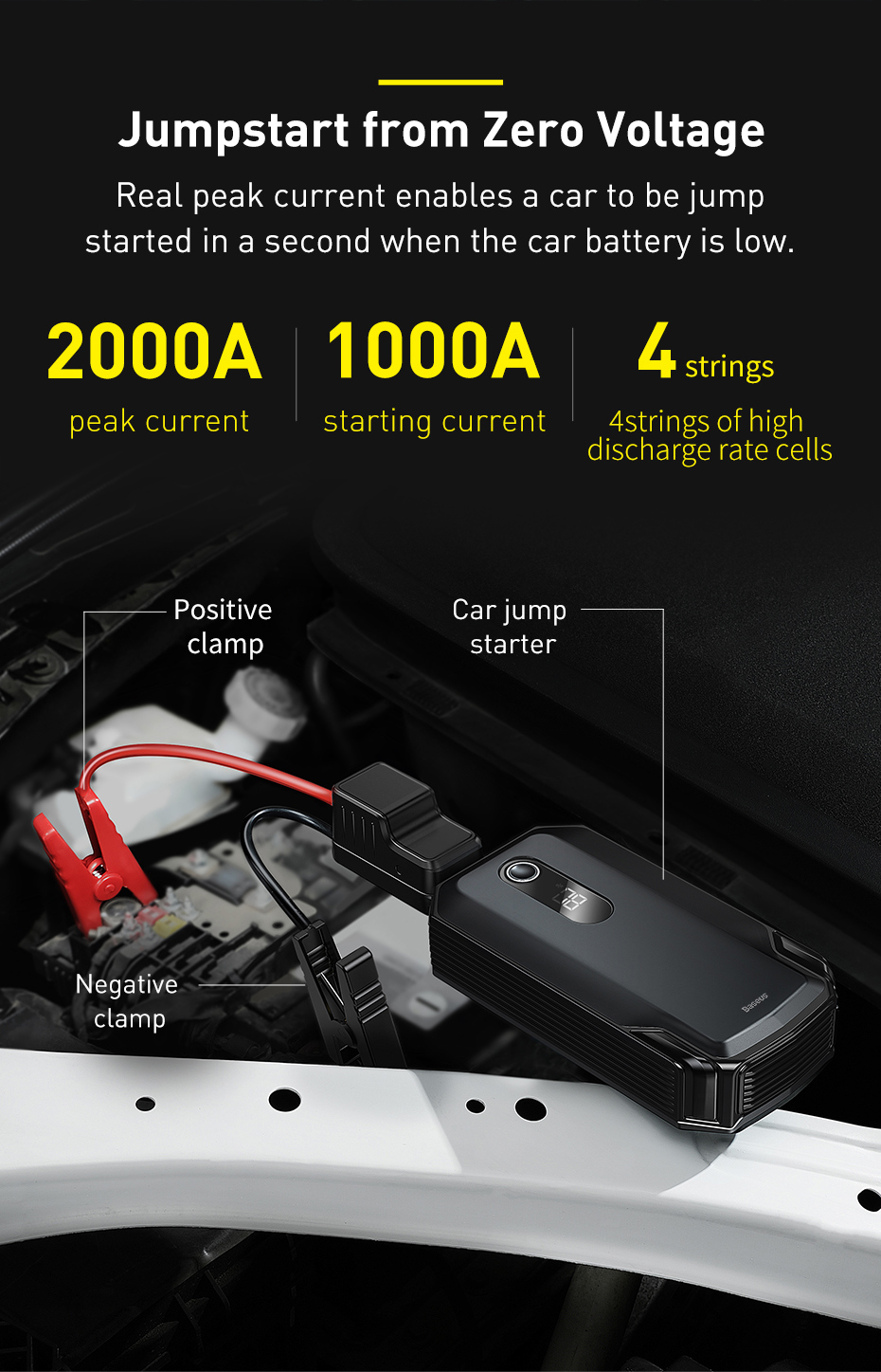 Bộ kích nổ ô tô Baseus Super Energy Max 2000A 20000mAh