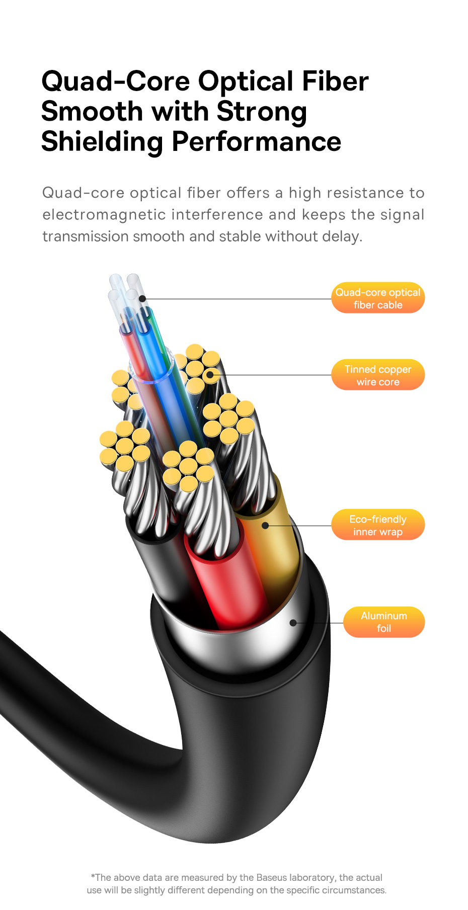 chube Cáp HDMI to HDMI sợi quang chuyên dụng Baseus High Definition Series Optic Fiber 4K/60Hz