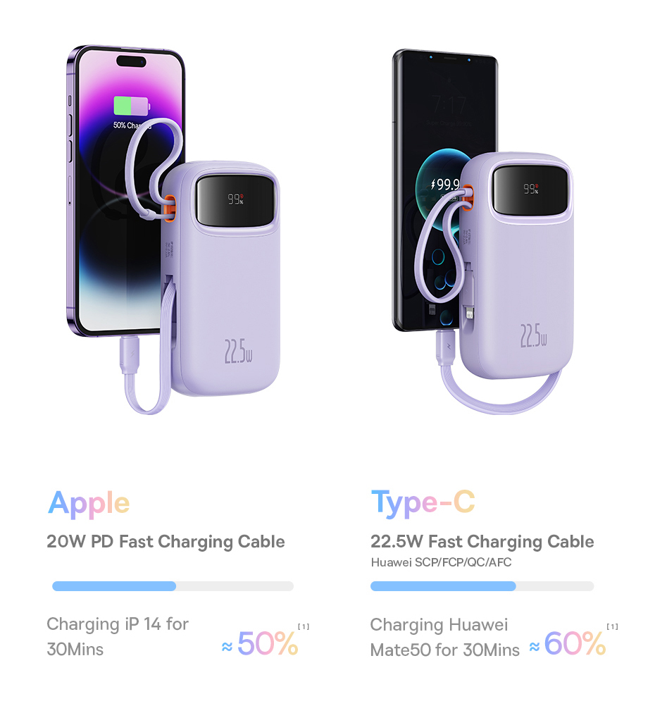 chube Pin Sạc Dự Phòng OS-Baseus Qpow2 kèm 2 cáp 30w 20.000mAh