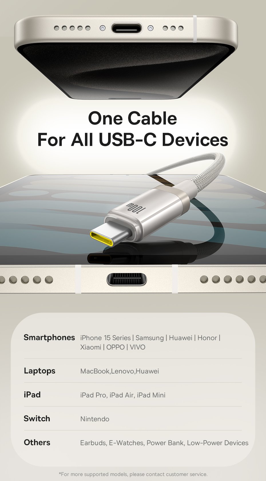 chube Cáp Sạc Nhanh 100W Baseus Titanium Alloy C to C