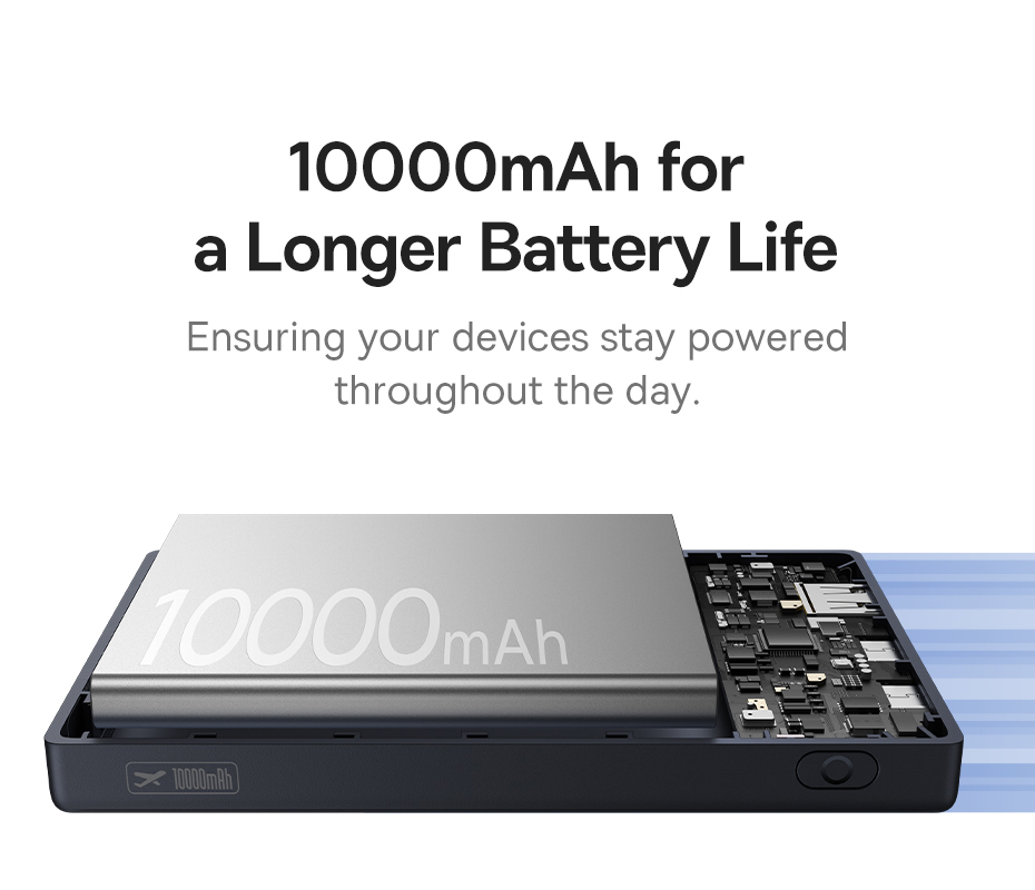 chube Pin Dự Phòng Baseus PicoGo 10000mAh 20W