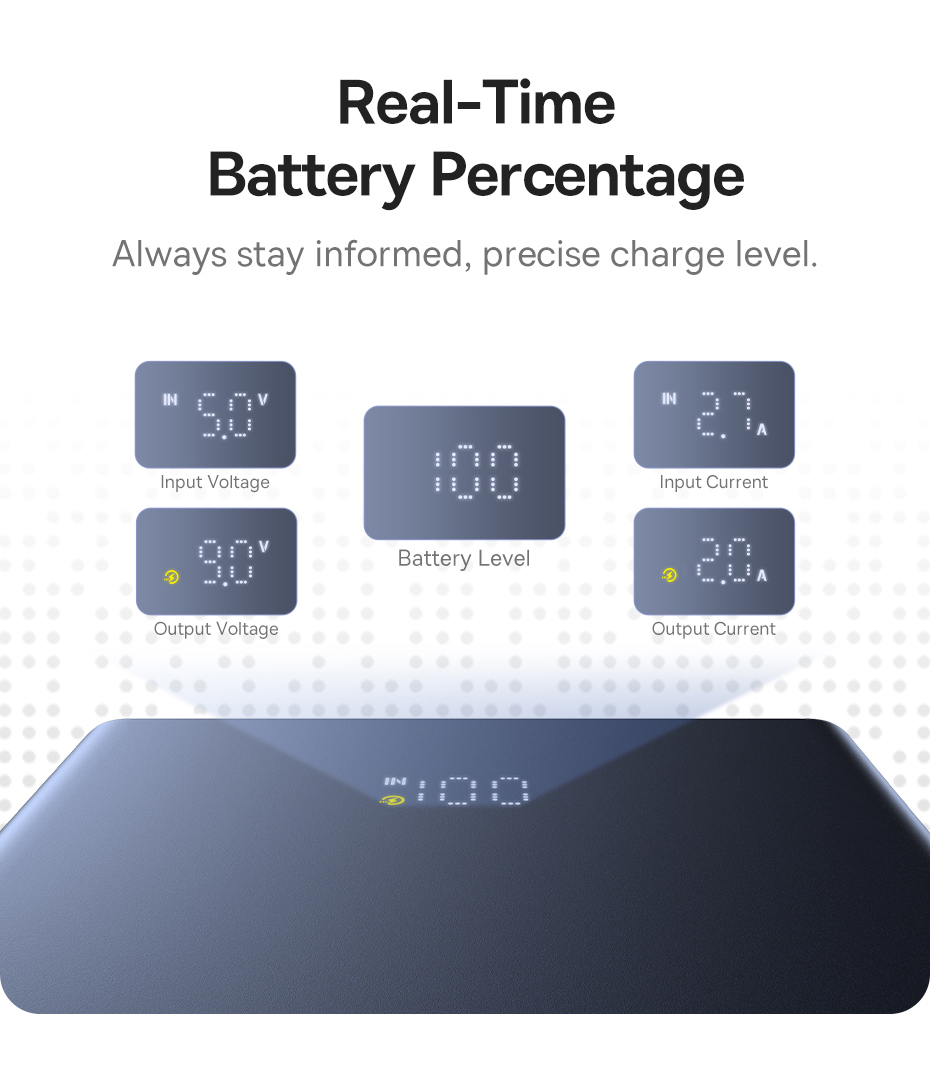 chube Pin Dự Phòng Baseus PicoGo 10000mAh 20W