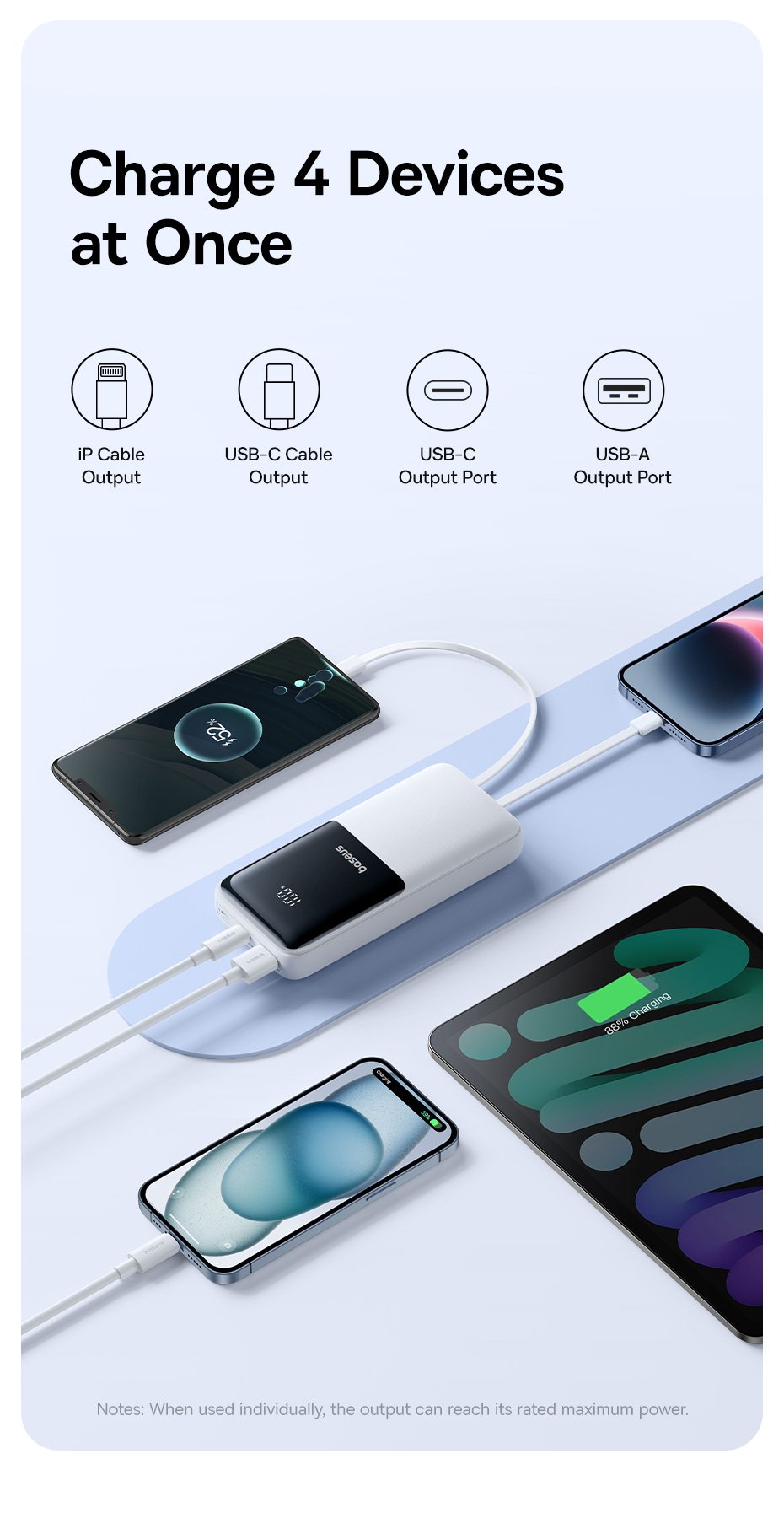 chube Pin sạc dự phòng Baseus Lipow Dual-Cable 22.5W 20000mAh