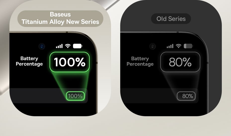 chube Cáp Sạc Nhanh 100W Baseus Titanium Alloy C to C