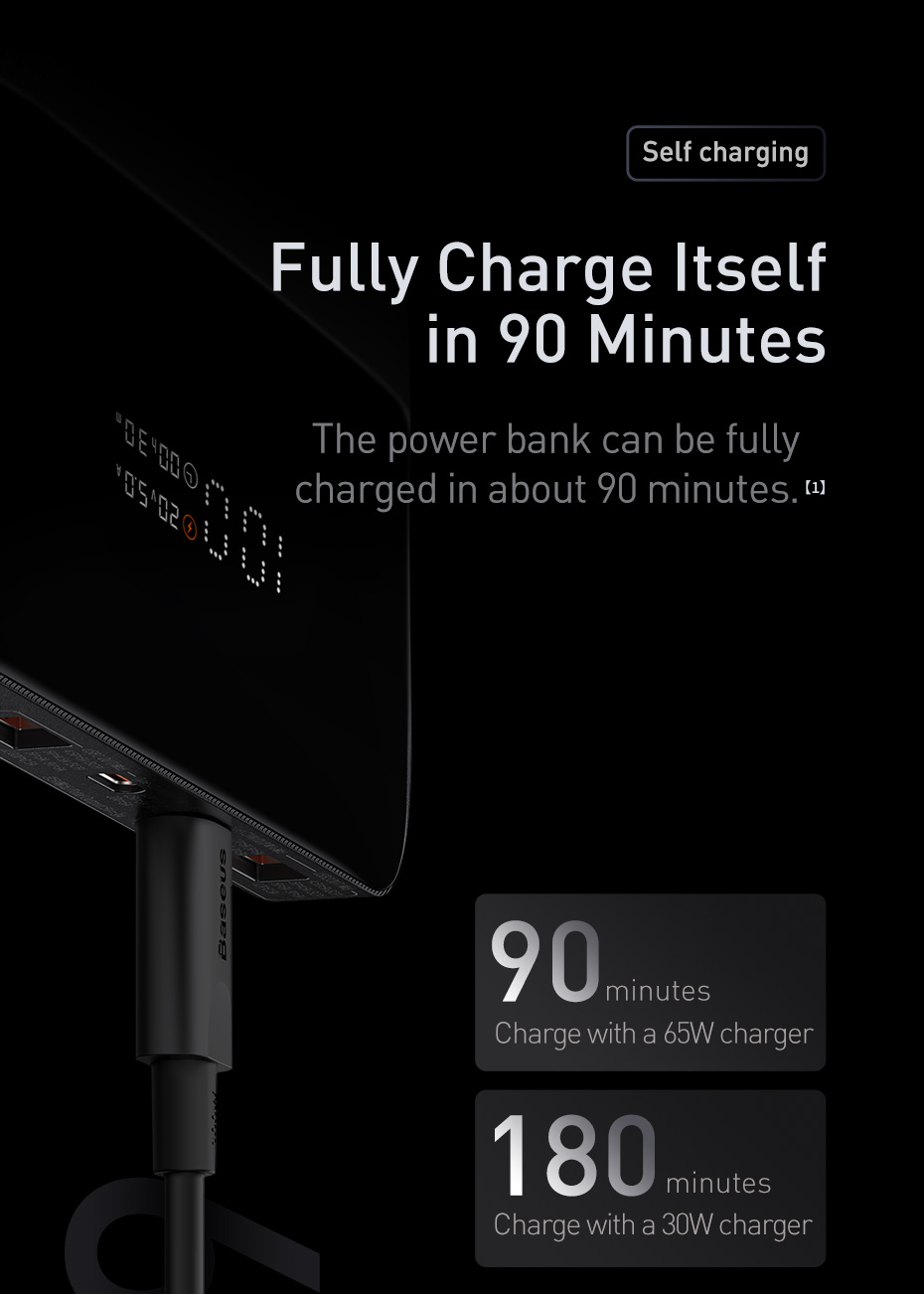 Pin dự phòng sạc siêu nhanh Baseus Blade High Power Power Bank 20000mAh 100W