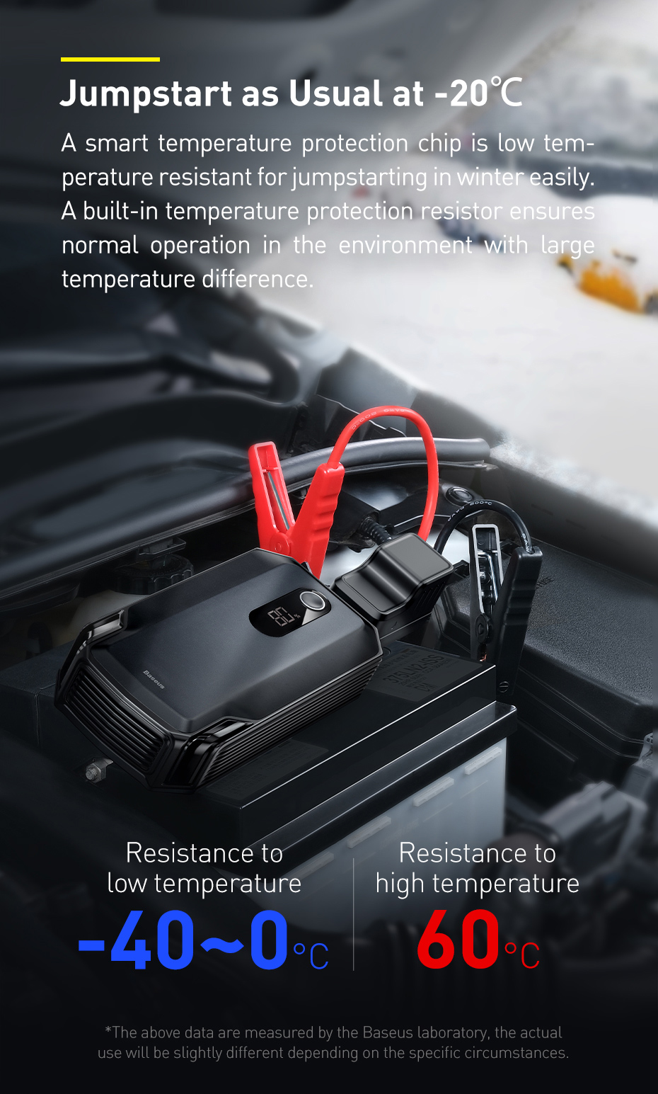 Bộ kích nổ ô tô Baseus Super Energy Max 2000A 20000mAh