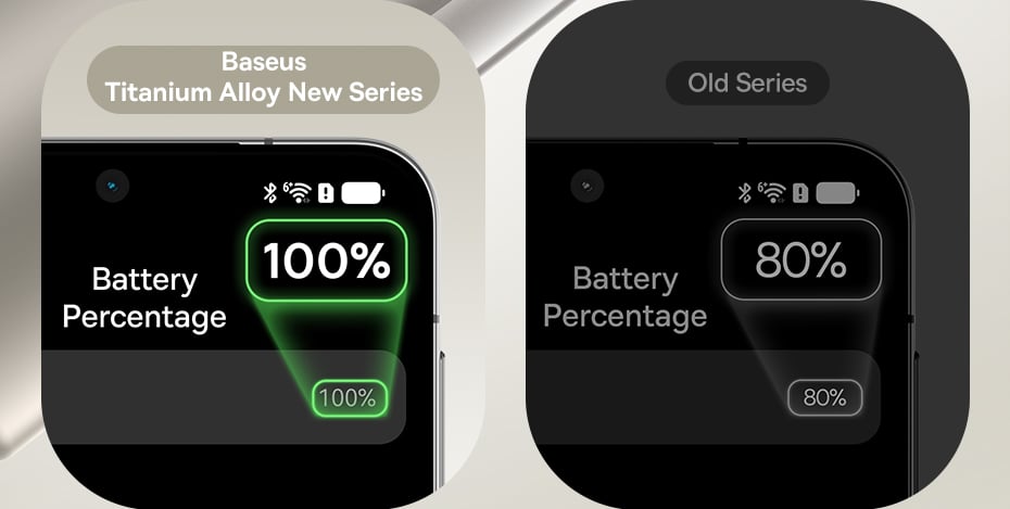 chube Cáp Sạc Nhanh USB to C Baseus Titanium Alloy 100W