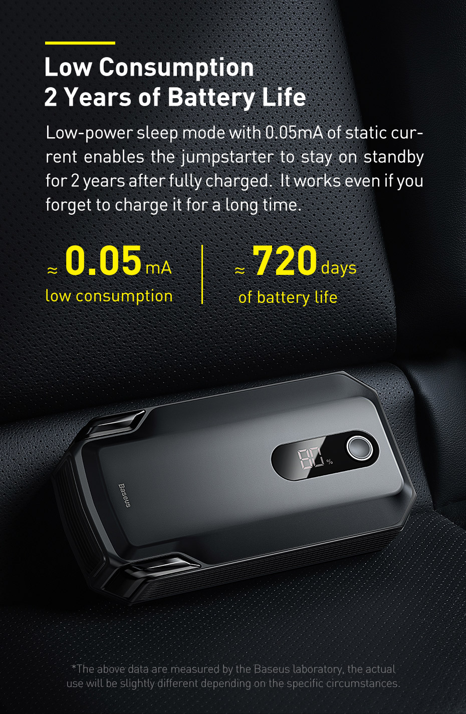 Bộ kích nổ ô tô Baseus Super Energy Max 2000A 20000mAh