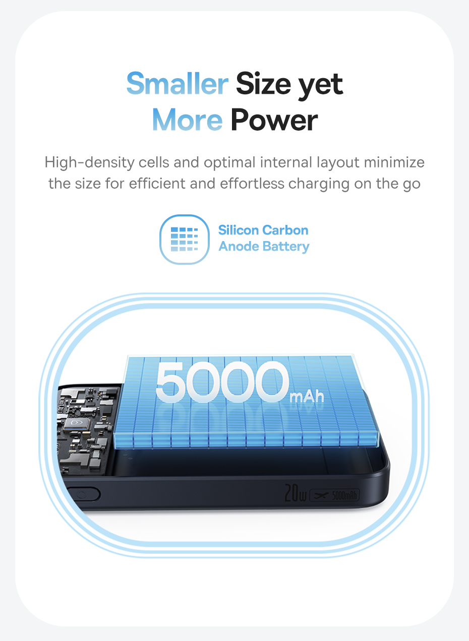 chube Pin dự phòng không dây OS-Baseus PicoGo Qi2 đế xoay 5000mAh