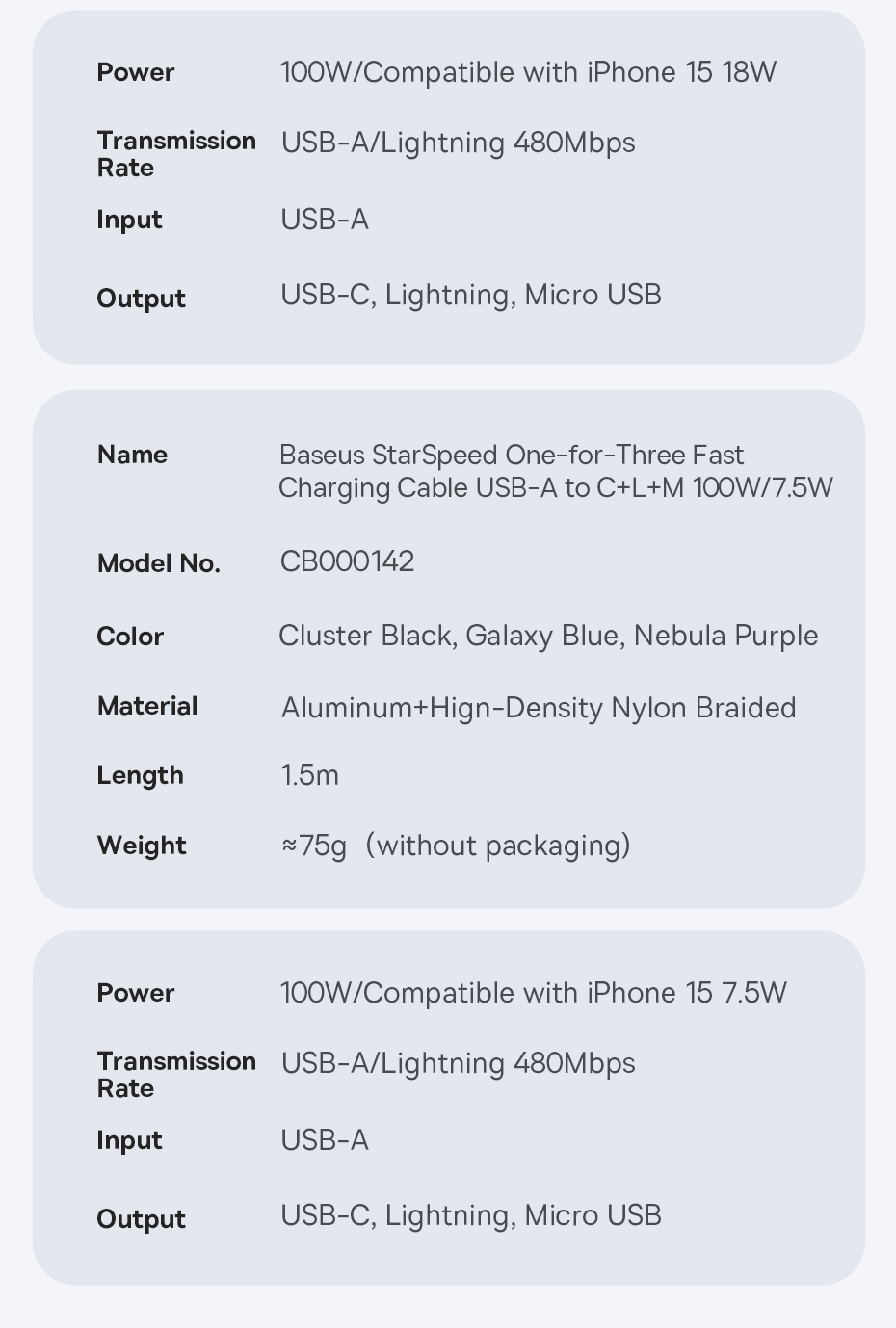 chube Cáp Sạc Baseus StarSpeed 1-for-3 100W/2.4A/18W USB to C+L+M