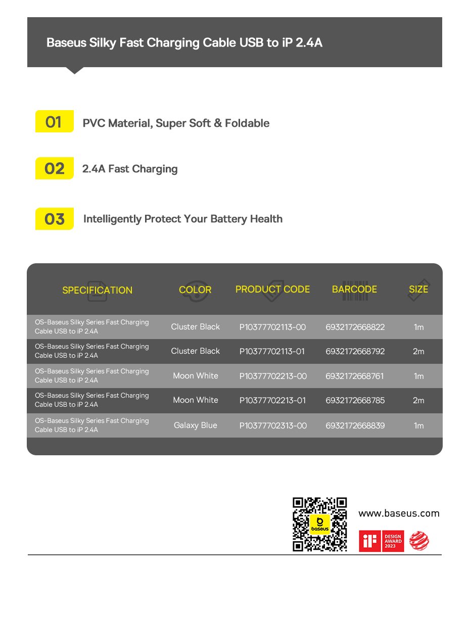 chube Cáp Sạc Nhanh Baseus Silky Series USB to Lightning 2.4A (480Mbps)