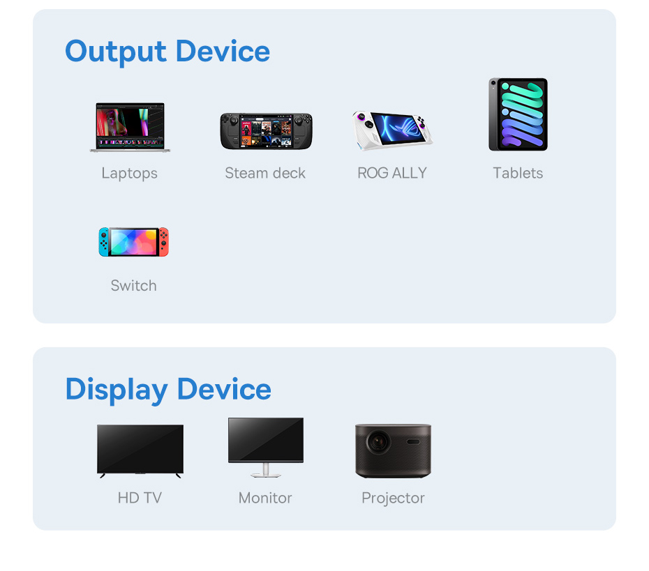 Cáp chuyển đổi Baseus High Definition Series Type-C sang HDMI 8K/60Hz