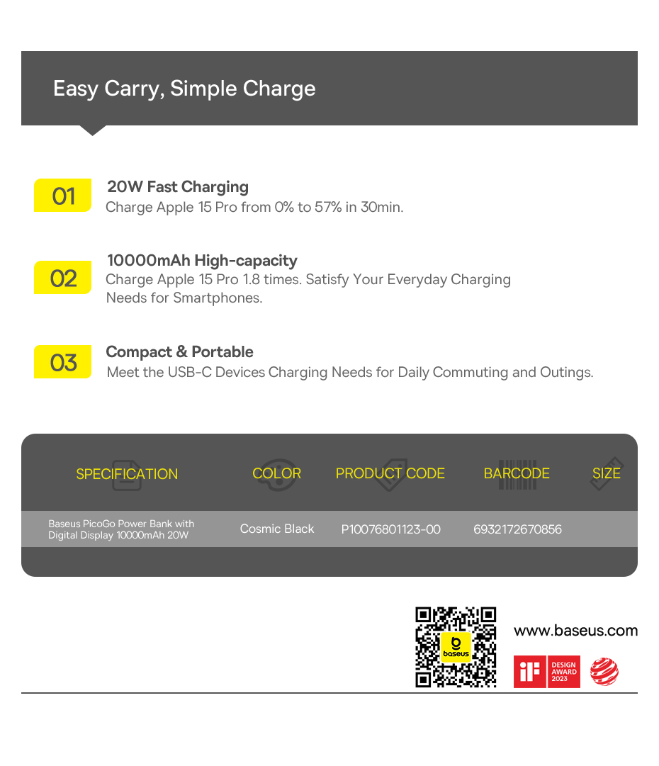 chube Pin Dự Phòng Baseus PicoGo 10000mAh 20W