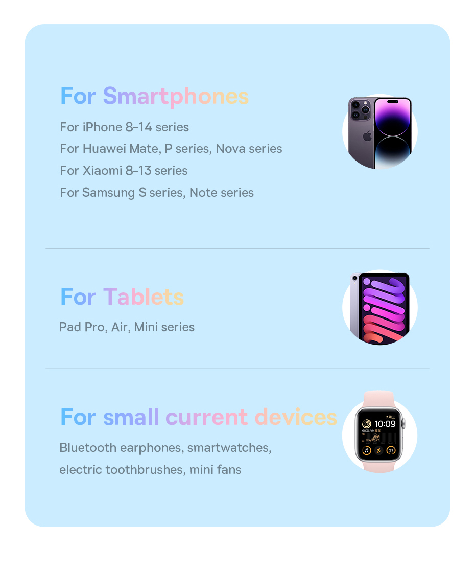chube Pin Sạc Dự Phòng OS-Baseus Qpow2 kèm 2 cáp 30w 20.000mAh