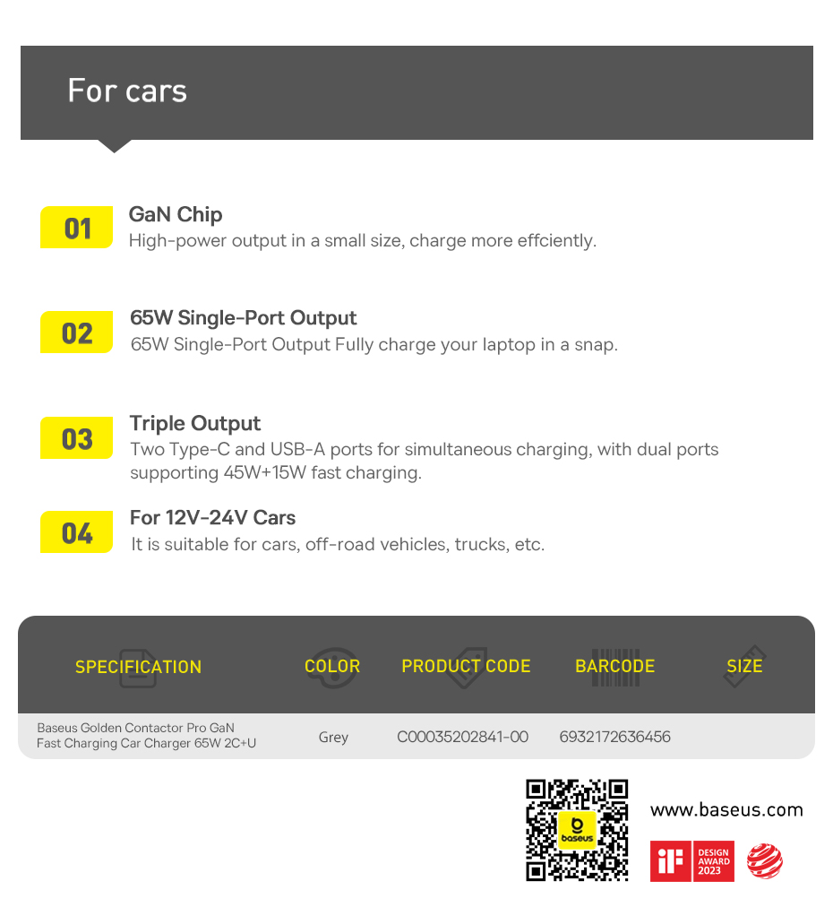 chube Bộ sạc ô tô sạc nhanh Baseus Golden Contactor Pro GaN U+2C 65W