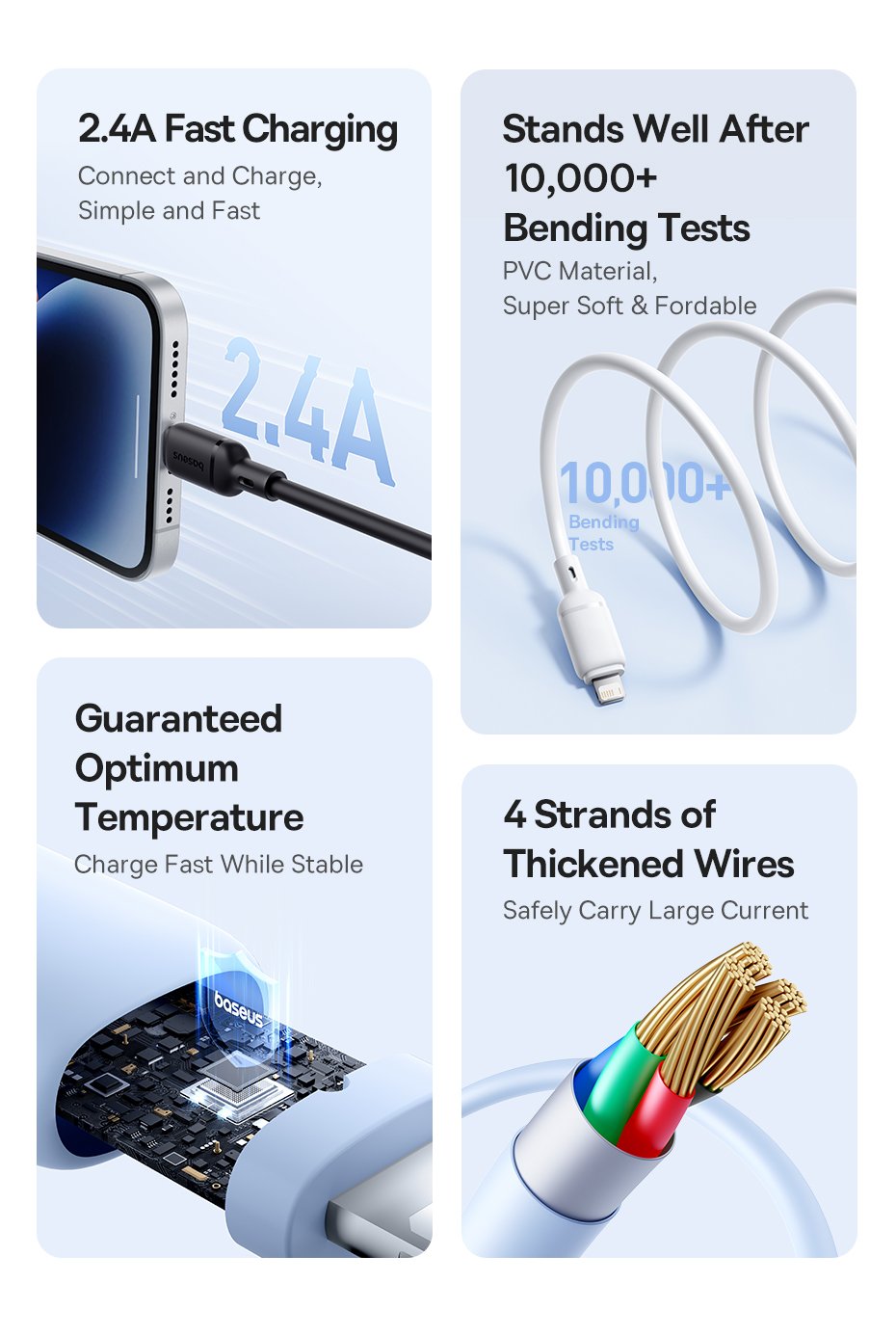 chube Cáp Sạc Nhanh Baseus Silky Series USB to Lightning 2.4A (480Mbps)