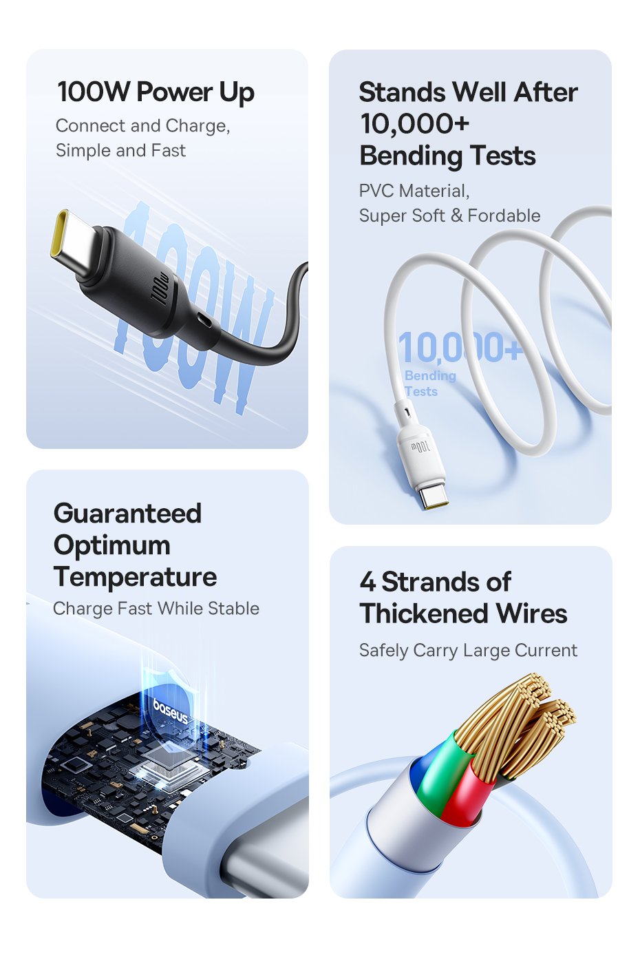 chube Cáp Sạc Nhanh Baseus Silky Series USB to Type-C 100W (480Mbps)