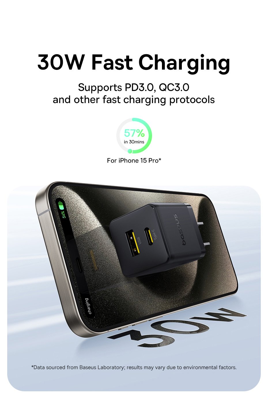 chube Combo Sạc Nhanh Baseus Palm C+U 30W