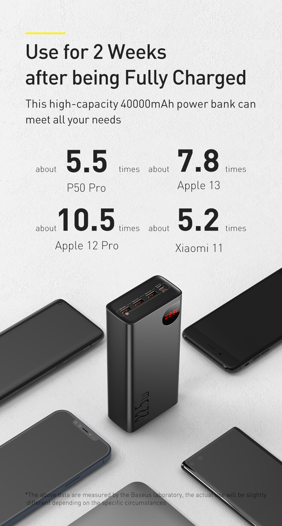 Pin dự phòng sạc nhanh 22.5W Baseus Adaman 40000mAh max, hợp kim nhôm