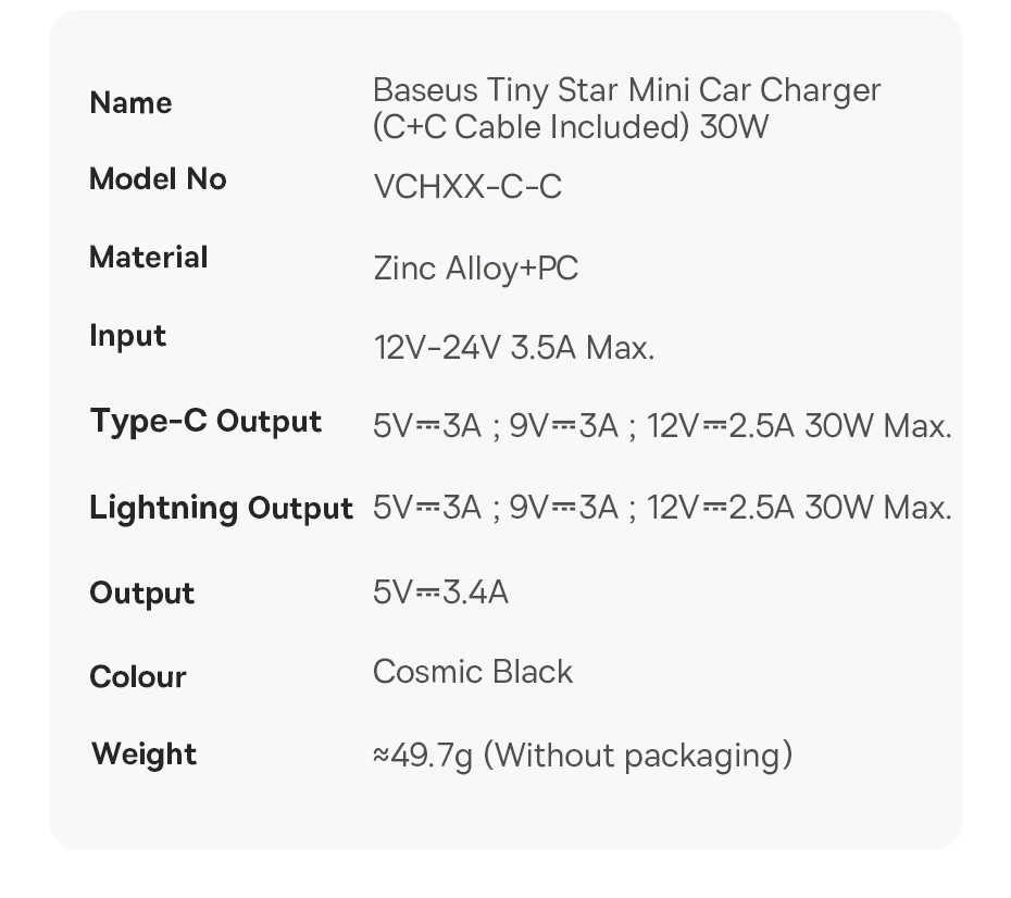 chube Tẩu sạc ô tô 30W Baseus Tiny Star Mini nhỏ gọn, bền bỉ