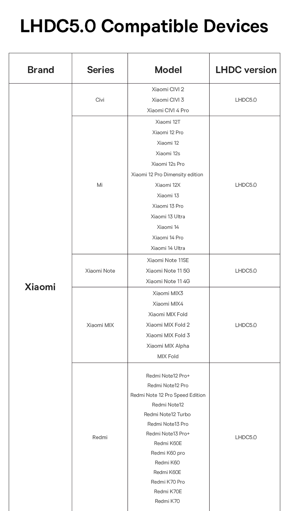 chube Tai nghe Bluetooth Baseus Bowie M2s Pro True Wireless chống ồn