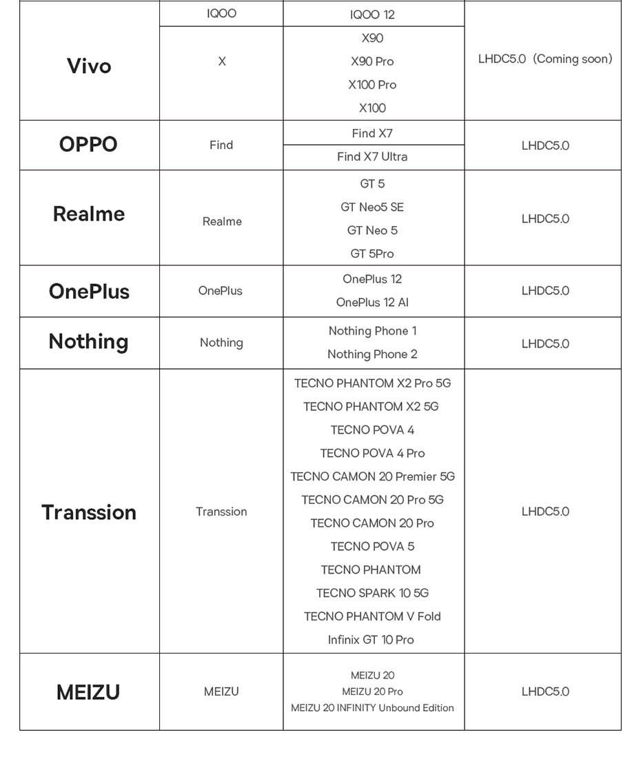chube Tai nghe Bluetooth Baseus Bowie M2s Pro True Wireless chống ồn