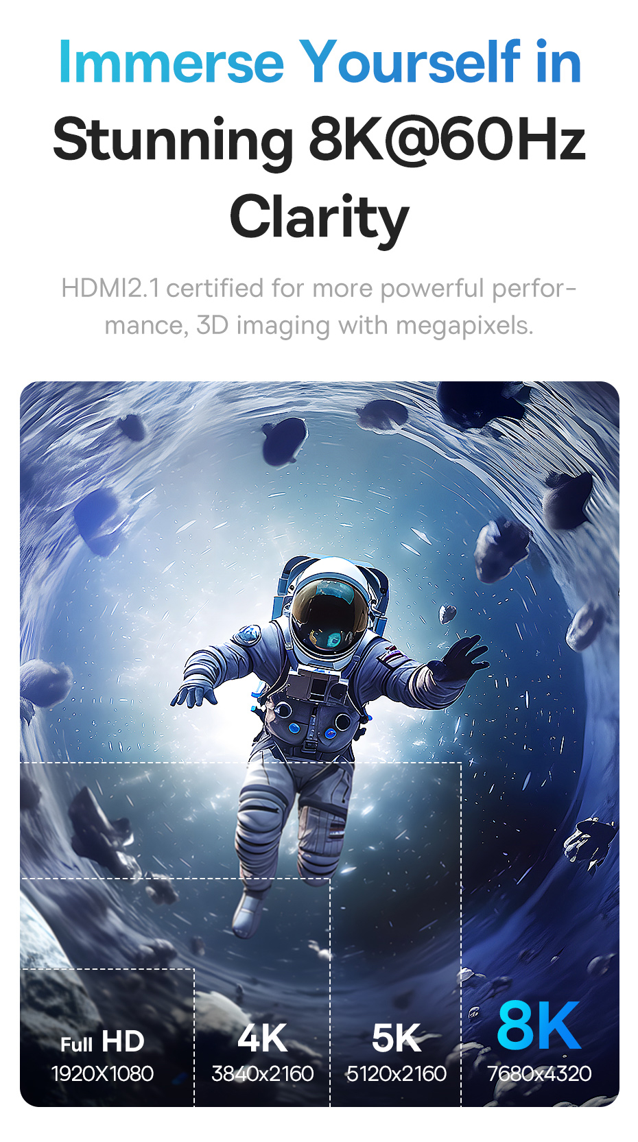 Cáp chuyển đổi Baseus High Definition Series Type-C sang HDMI 8K/60Hz