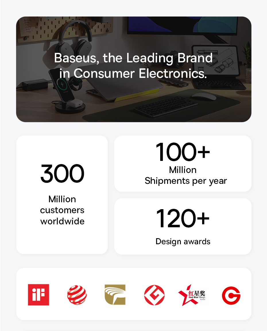 Bao da bàn phím Baseus Brilliance Ⅱ