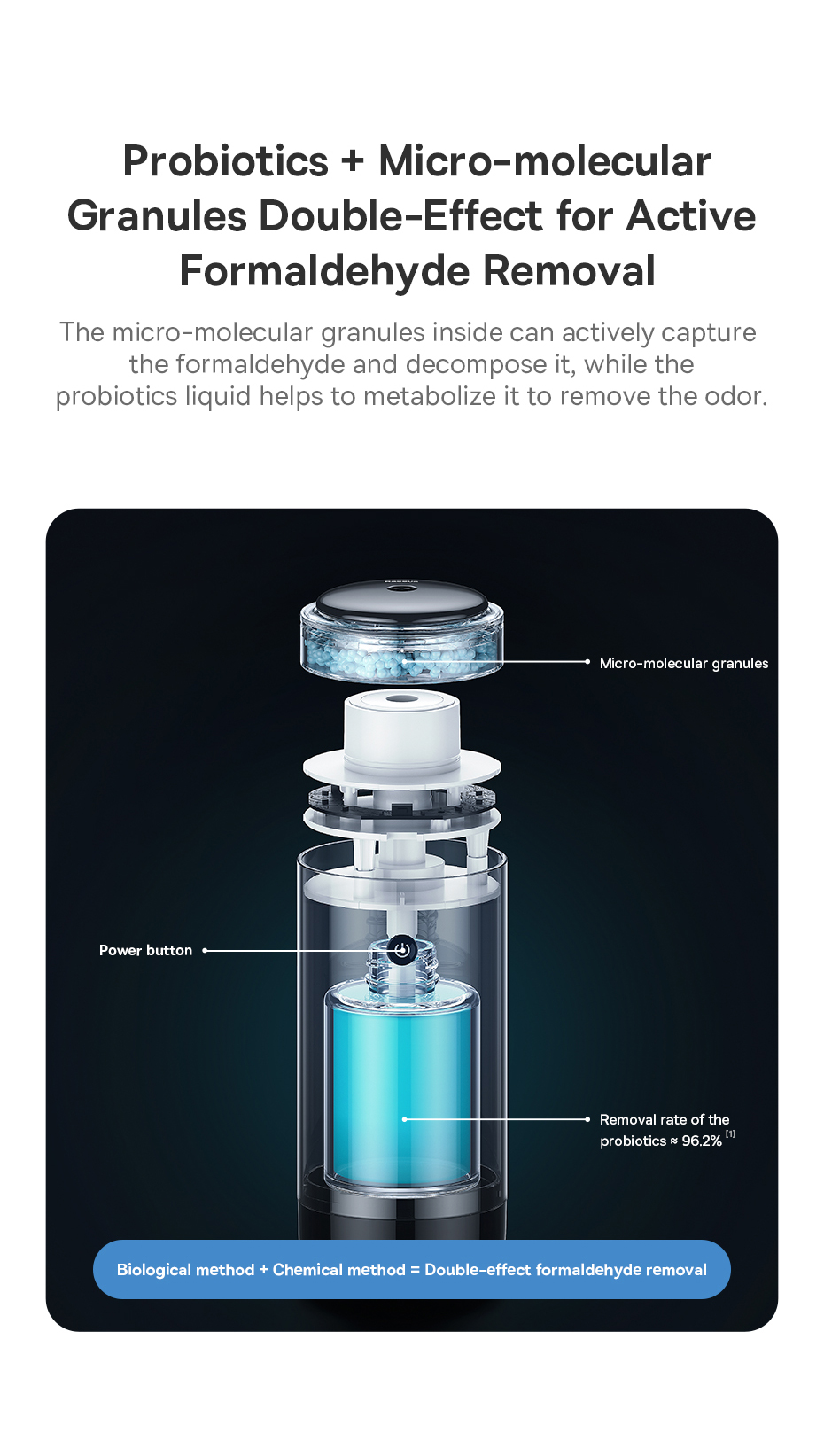 chube Máy lọc không khí ô tô Baseus Khử Formaldehyde, Probiotics