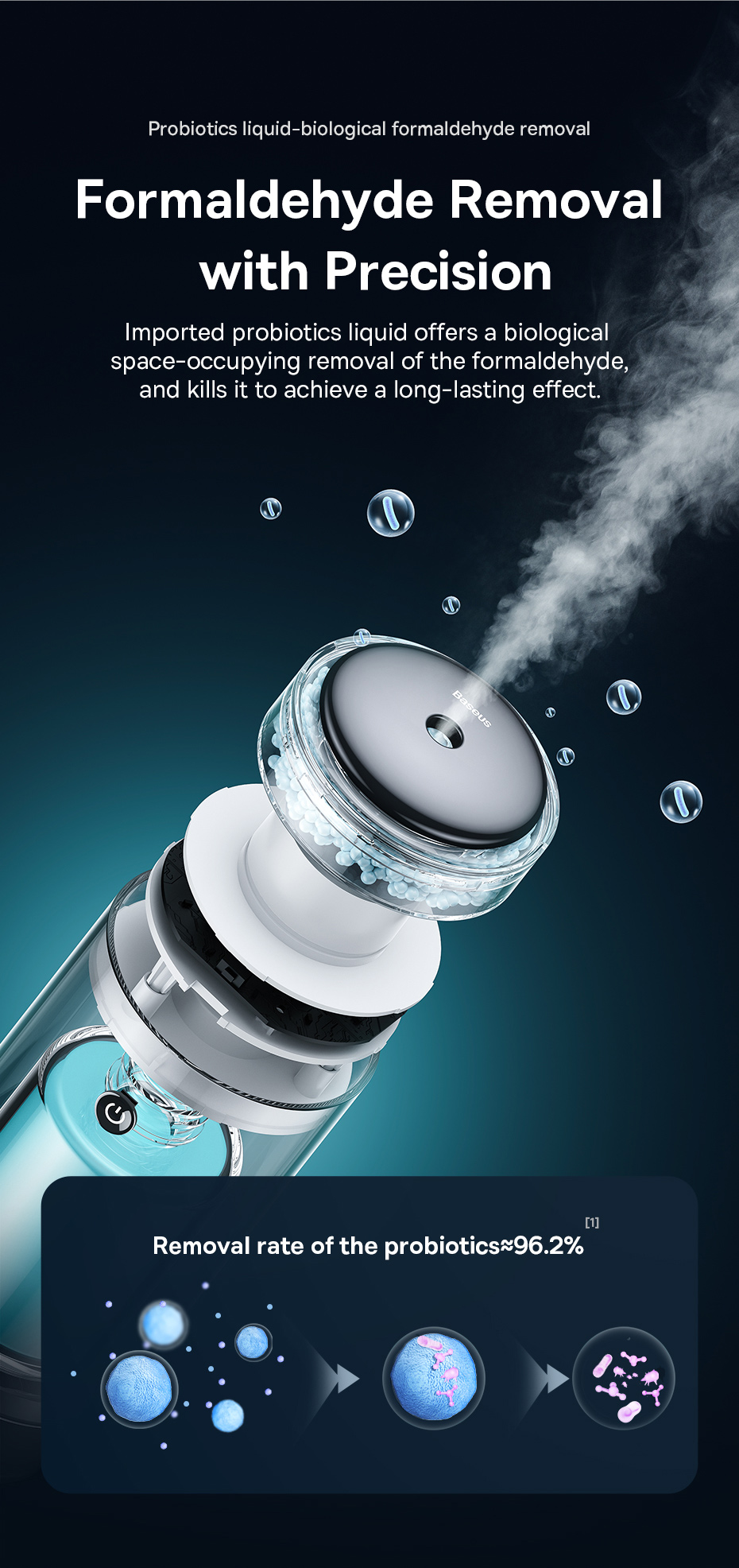 chube Máy lọc không khí ô tô Baseus Khử Formaldehyde, Probiotics