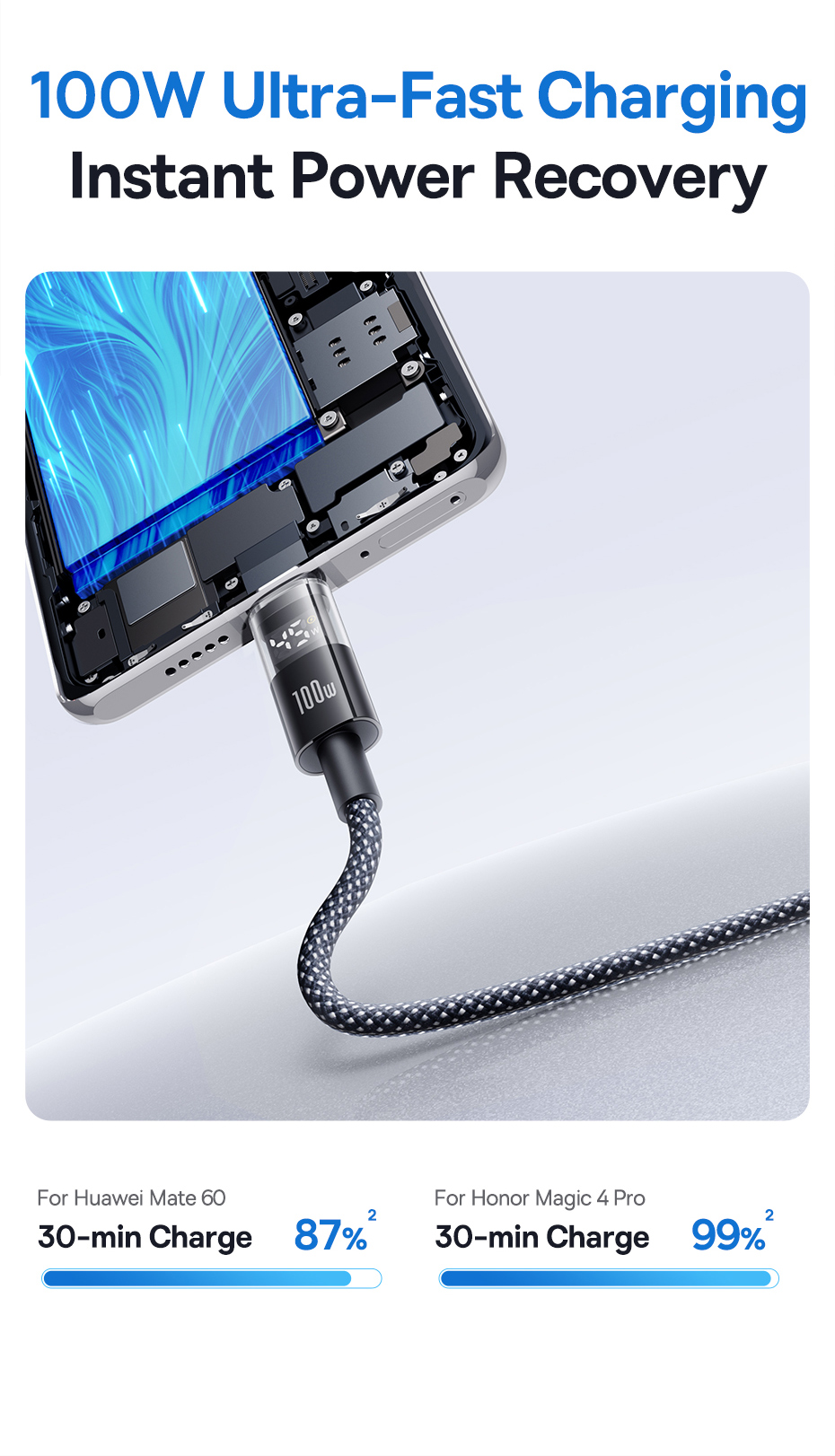 chube Cáp Sạc Nhanh USB to Type-C Baseus Display 2 100W