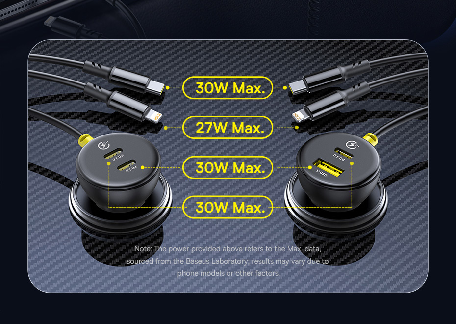 chube Tẩu sạc ô tô 60W Baseus Circular Plastic kèm cáp sạc tiện lợi